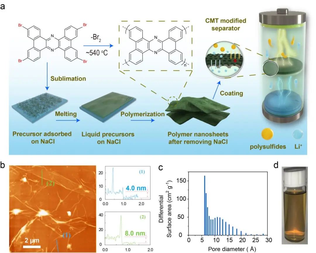 三单位联合EnSM：200 nm超薄离子筛微孔膜助力高性能锂硫电池