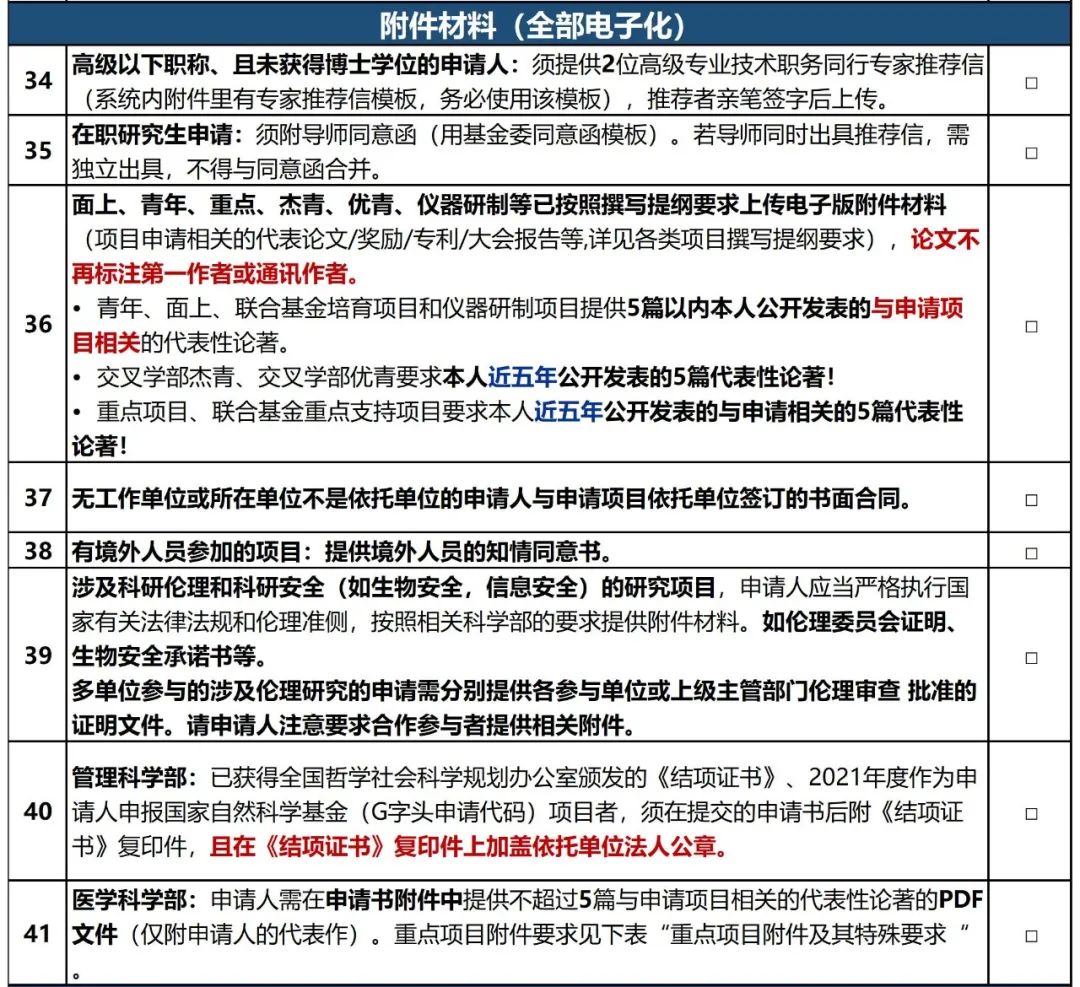 超详细！2023年国自然形式审查要点！