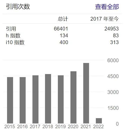 历史性突破！江南大学最新Nature！