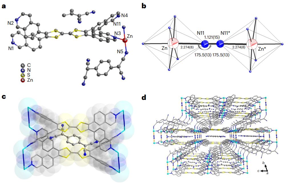 南京大学最新Nature Chemistry！