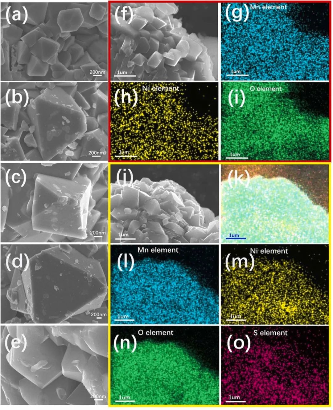 物理所吴凡Nano Energy：硫化尖晶石正极使5V级硫化物全固态电池稳定运行