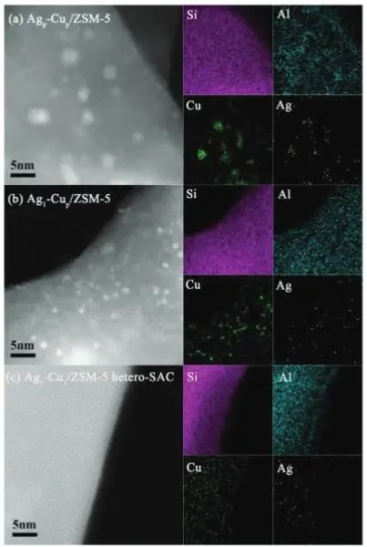 催化顶刊集锦：JACS、Nature子刊、EES、ACS Catal.、Adv. Sci.等