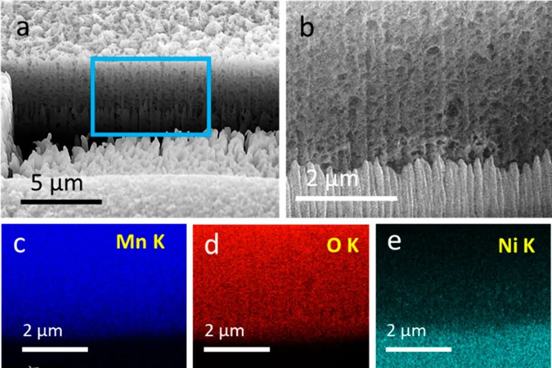 催化顶刊合集：AFM、AM、Angew、CEJ、ACS Nano、ACS Catalysis等！