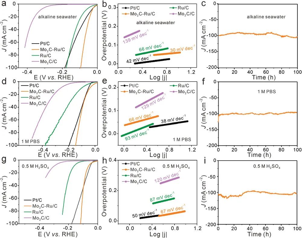 催化顶刊合集：JACS、Appl. Catal. B、AFM、Nano Energy、CEJ、ACS Nano等成果！