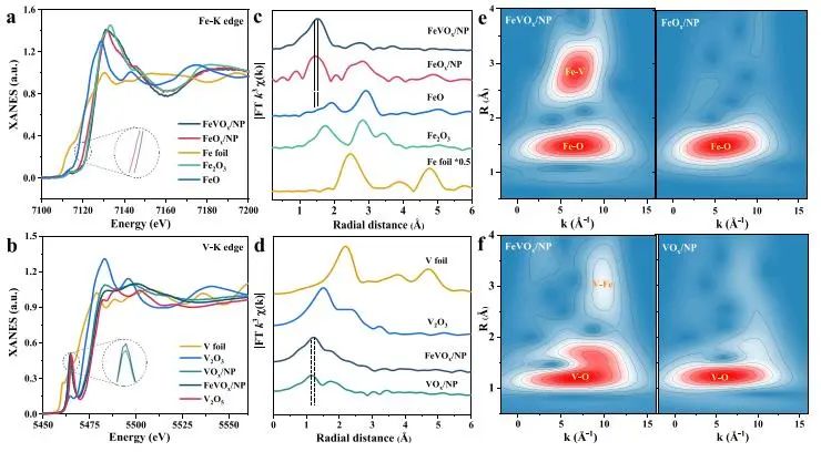 章福祥课题组，最新JACS！