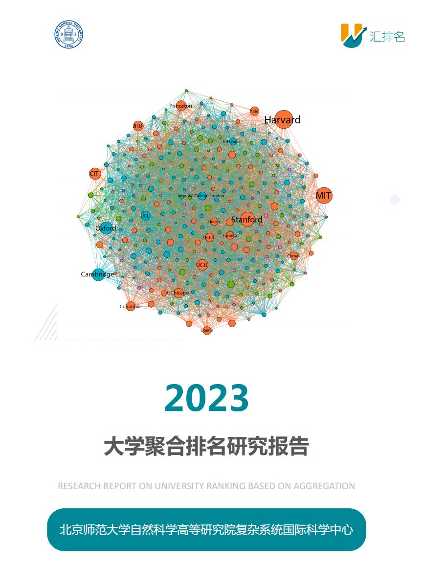 最新！北师大发布全球最大规模大学排行榜：华科第7，力压中科大