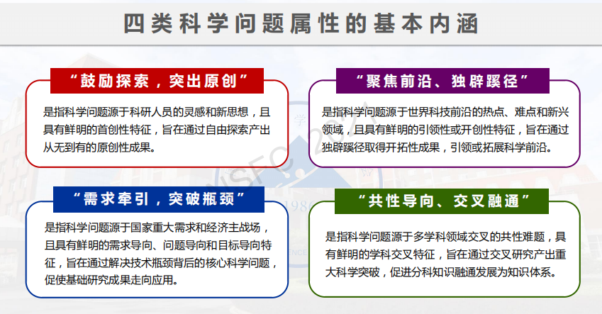 最新！国自然科学问题属性典型案例、通讯评审意见案例