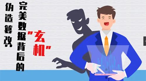 基金委发布学术不端警示教育系列动画！