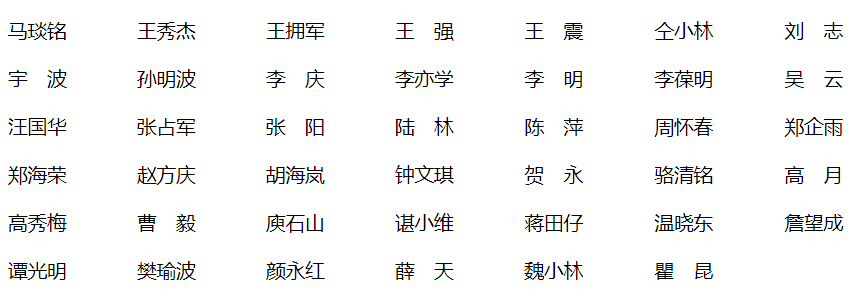 41人！国家基金委公布一批会评专家名单