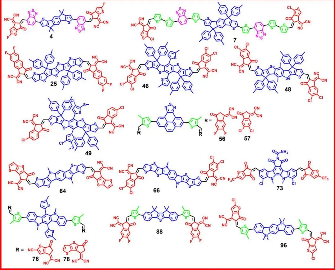 ​机器学习顶刊汇总：Science子刊、Adv.Sci.、JMCA、ACS AMI、ES&T等成果