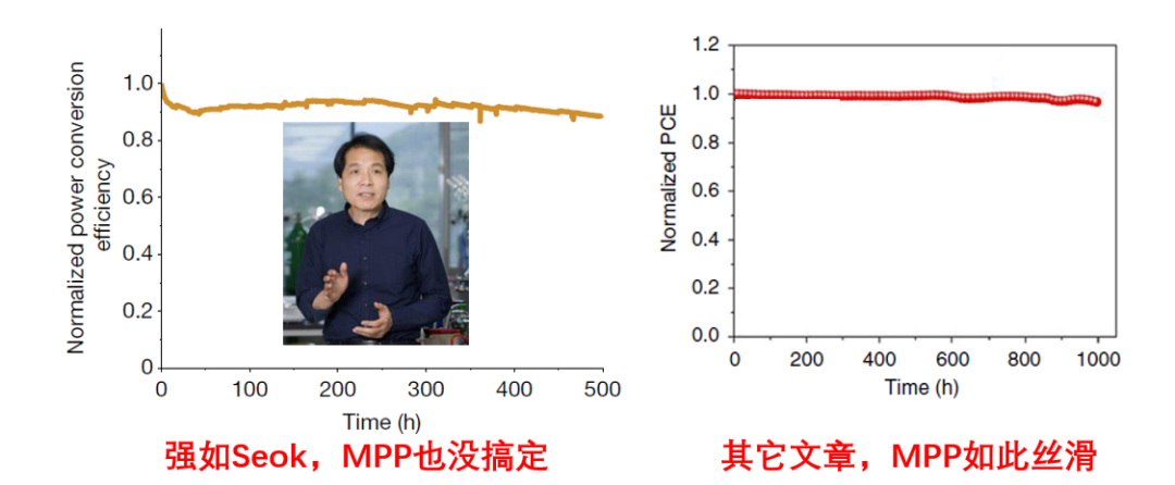 骂归骂，它和Nature、Science眉来眼去，5年117篇正刊，搭载碳中和，再次起飞！