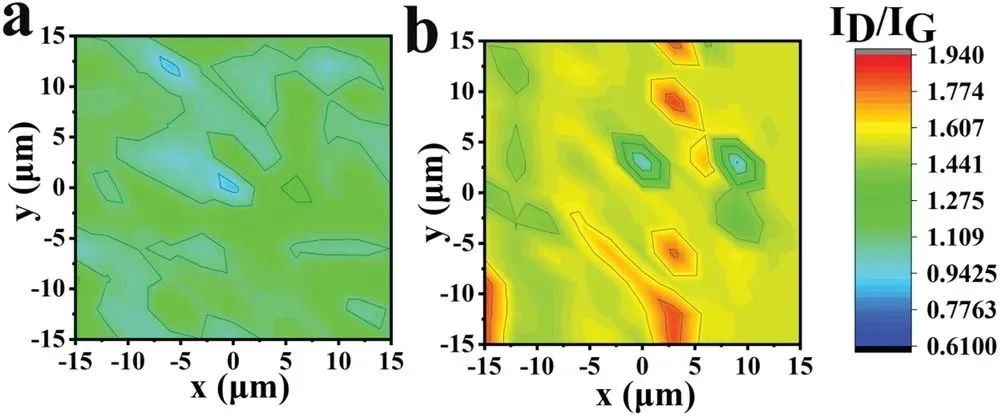 AFM：3D-2D CNH-MoS2异质结构的可控化学功能化及其对质子还原的电催化活性