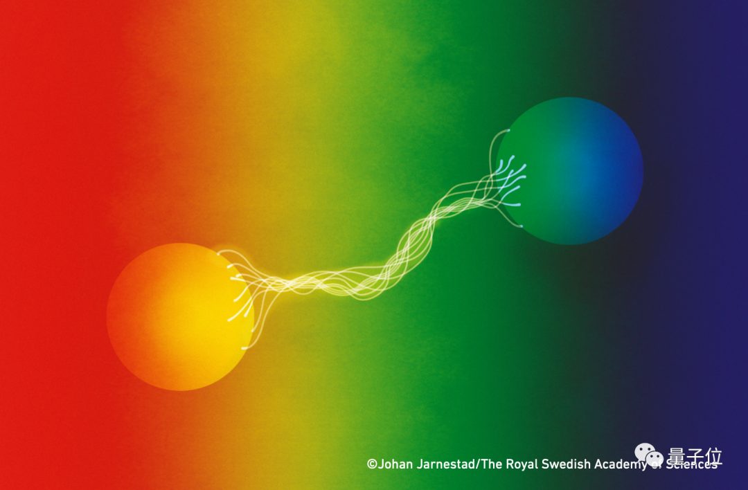 证明爱因斯坦错了！诺贝尔物理学奖今年颁给量子纠缠，潘建伟导师加冕！