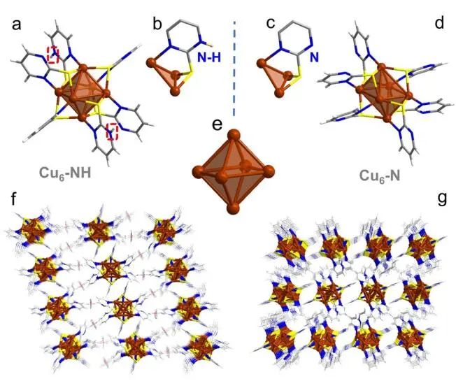 计算顶刊成果速递：3篇Angew、2篇Nat. Commun.、JACS、AFM、Small等！