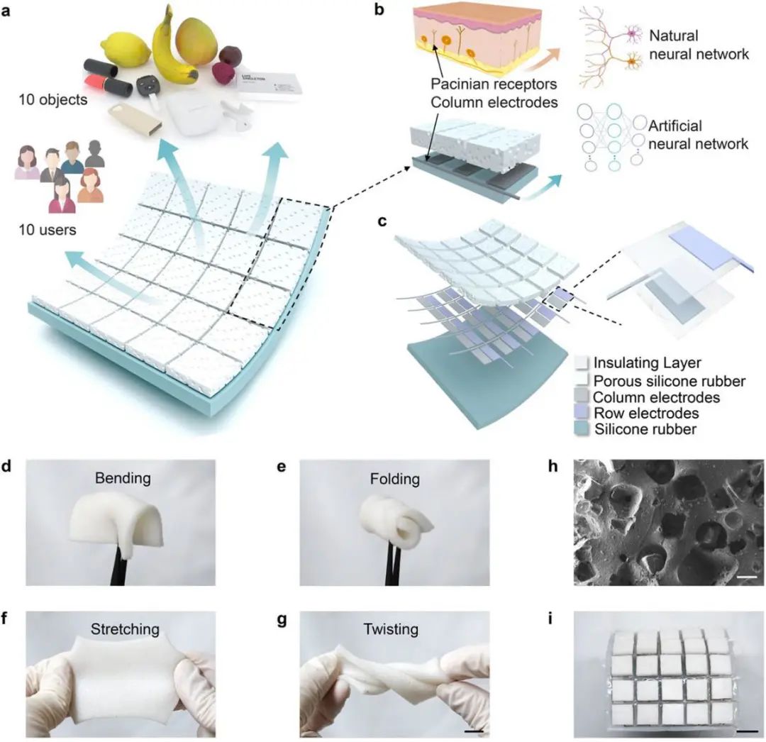 机器学习顶刊汇总：Nature Catal.、ACS Catal.、ACS Nano、Nano Lett.、ACS AMI等