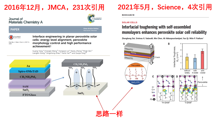 相同方法，为何老外发Science，国人只发JMCA？大神来剖析！