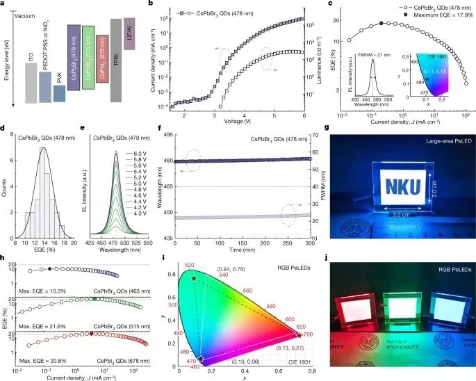 南开大学，最新Nature！