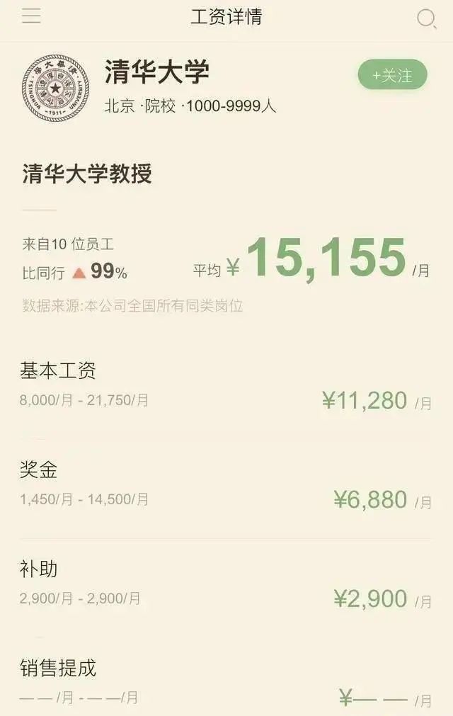 一张清华大学教授工资单曝光！想象与现实天壤之别……