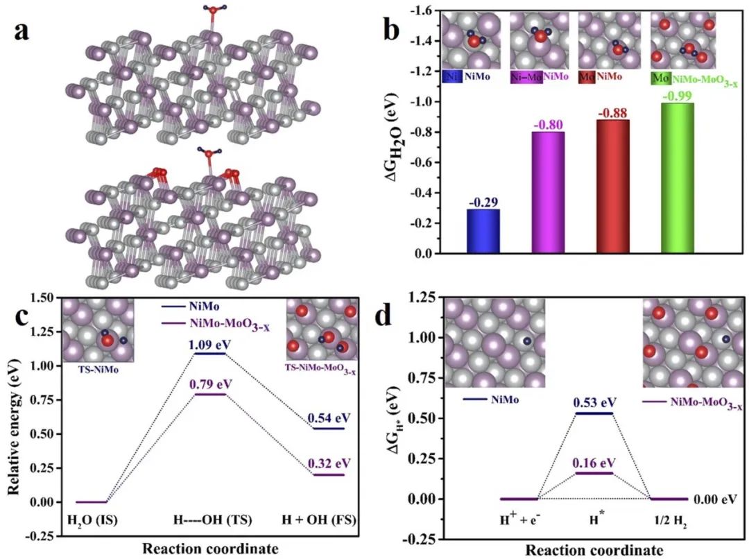 催化顶刊集锦：ACS Catalysis、Small、AFM、JMCA、Nano Letters、ACB等成果