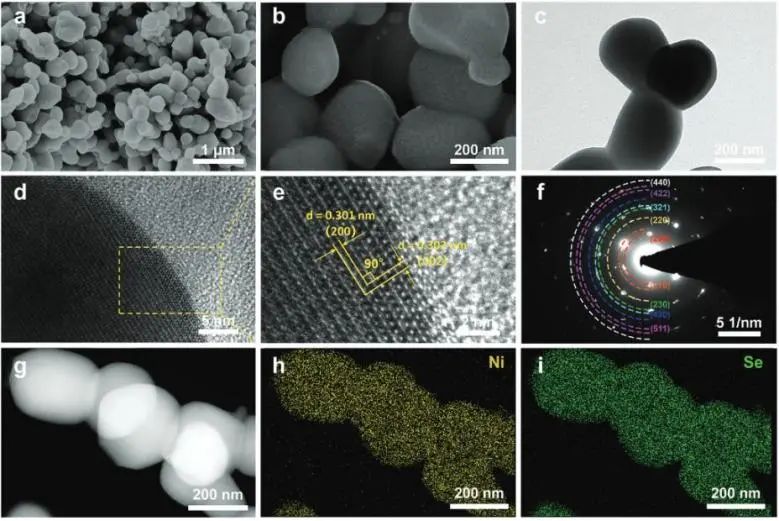 ​苏大/柏林工大Adv. Sci.：硒空位起大作用，助力NiSe2-VSe高效稳定电催化O2转化为H2O2