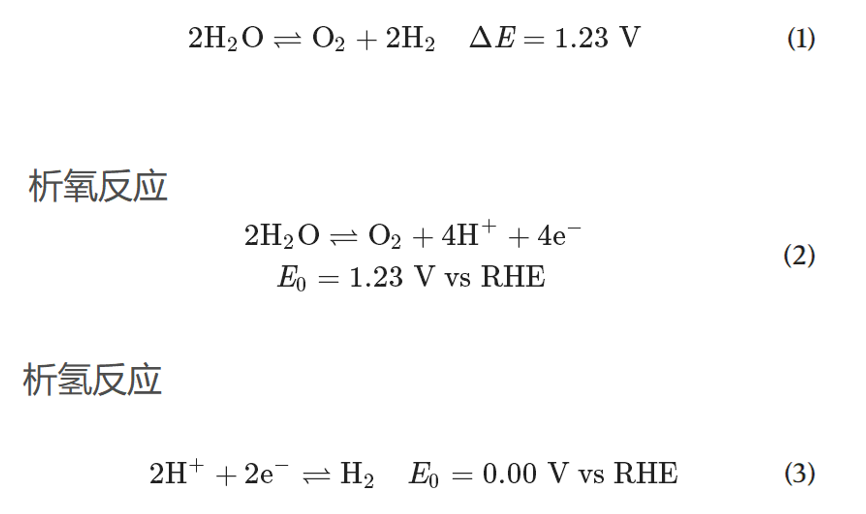 Nature Catalysis：光解水50年，0.01%到20%