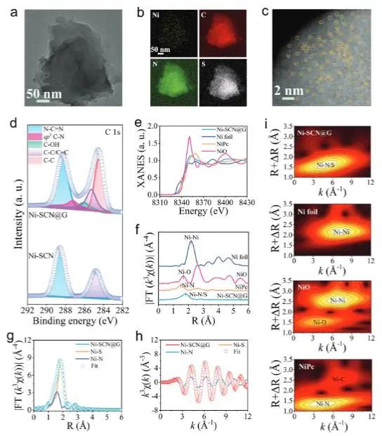 催化顶刊集锦：Nature子刊、JACS、Angew.、AFM、Nano Letters、ACS Catal.等成果