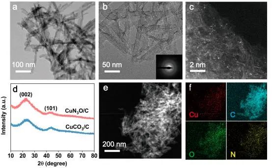 催化顶刊集锦：Nature子刊、EES、AFM、ACS Catal.、Small、Adv. Sci.等成果