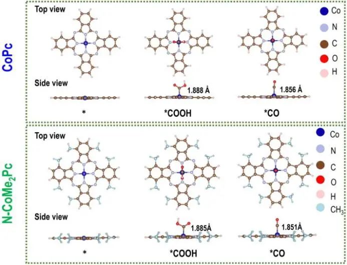 8篇催化顶刊：Angew.、AFM、 ACS Catal.、Adv. Sci.等最新成果