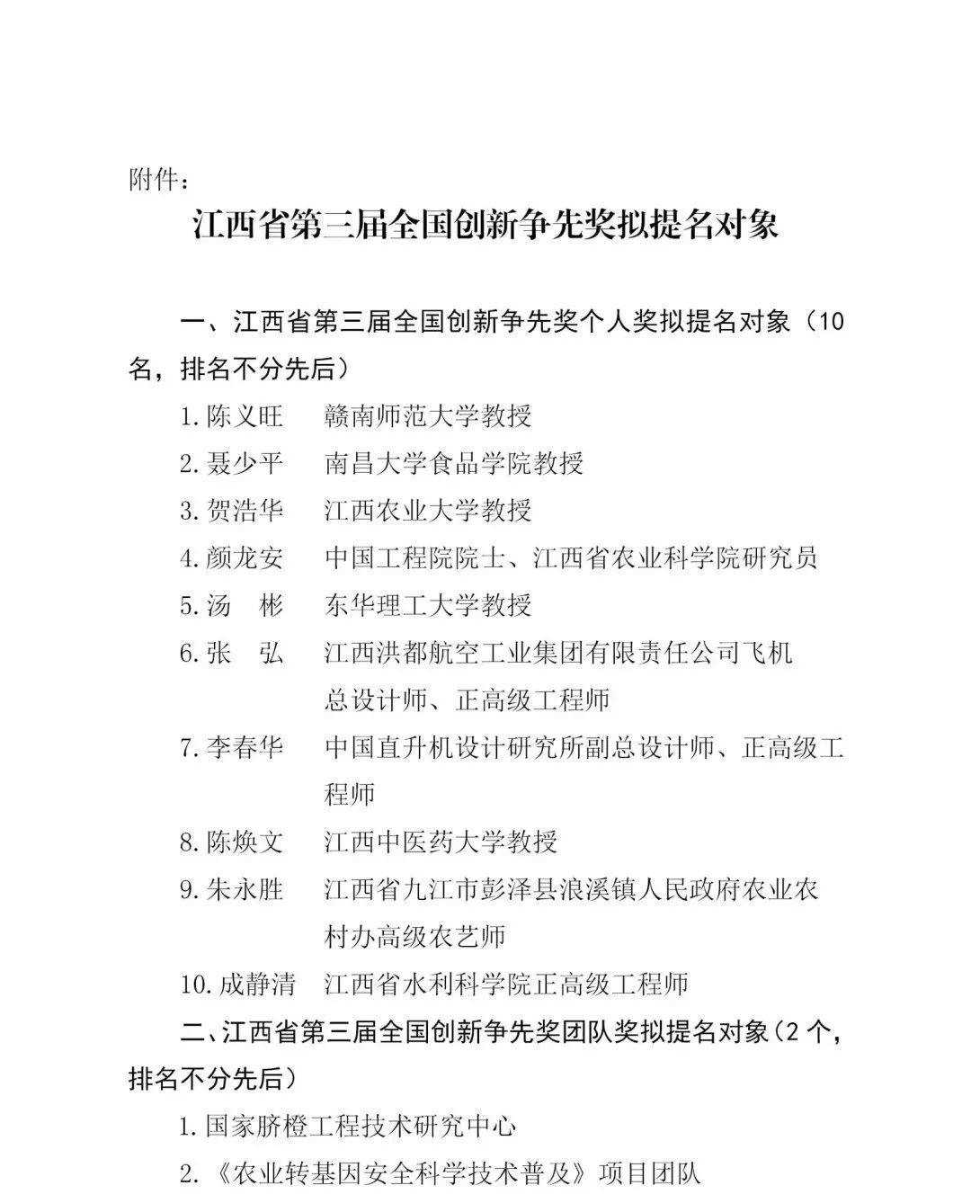 多位重量级院士入选！国家级奖励，最新推荐名单！