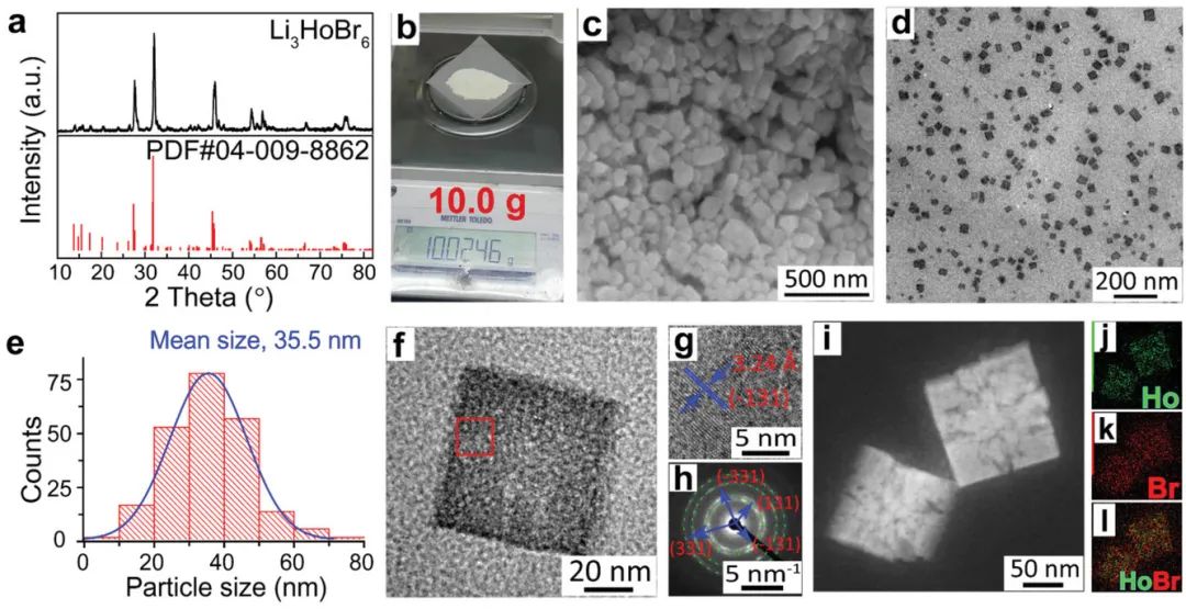 南开杜亚平/港理工黄勃龙Small Methods：纳米级Li3HoBr6固态电解质的克级合成