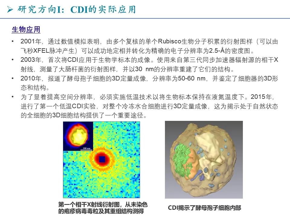 太强了！10篇Nature、Science正刊，X射线和电子新颖成像方法的先驱ULCA缪建伟