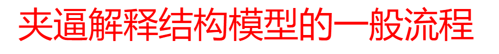 为何论文创新性越强越难发表，跟风修修补补反而更容易发？