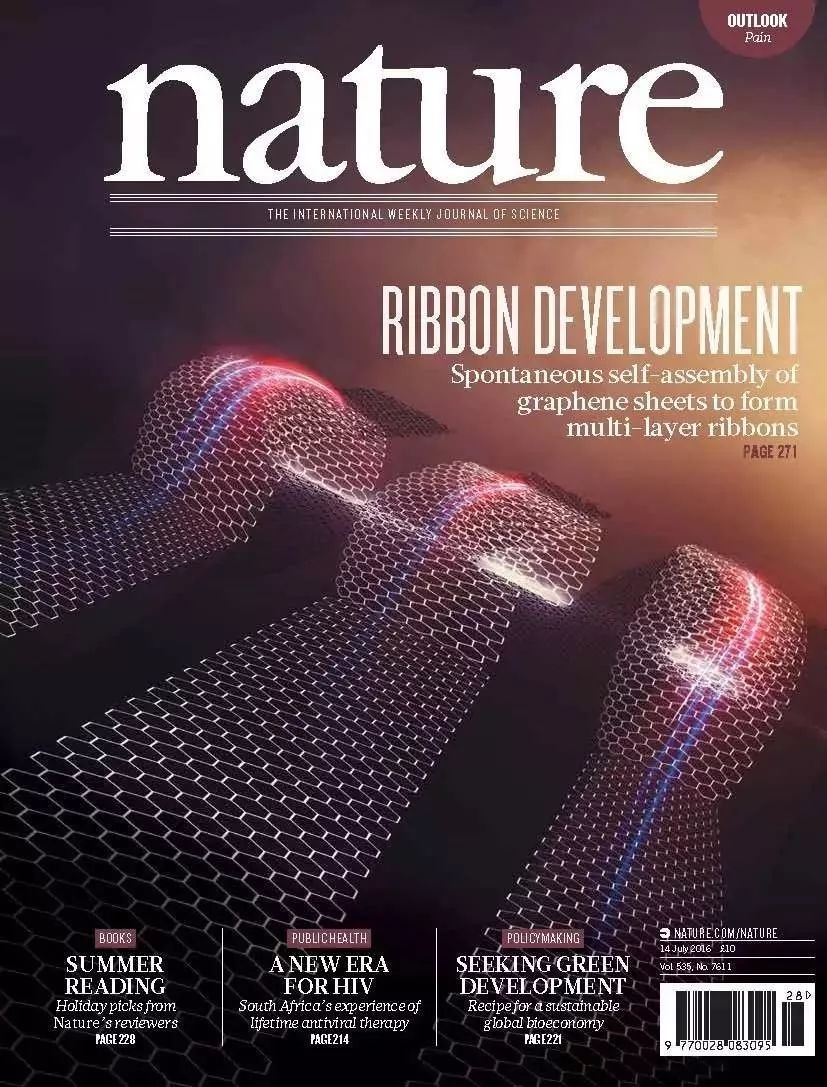 纵览Nature150年——化学、材料与物理封面故事