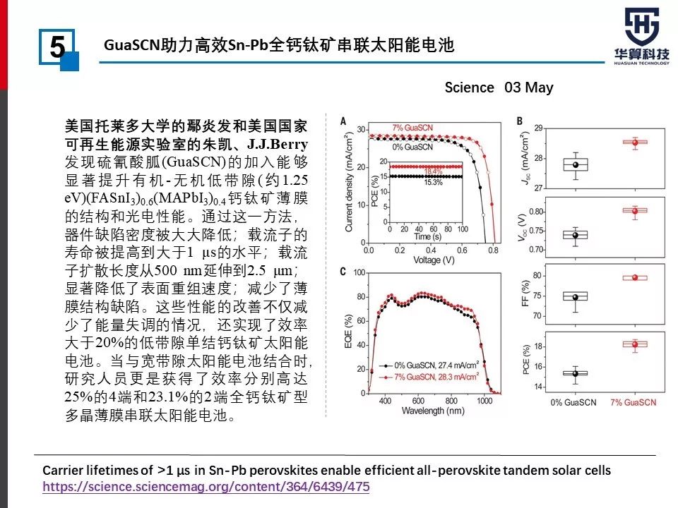 最全！2019年度刷爆朋友圈的太阳能电池Nature/Science工作汇总