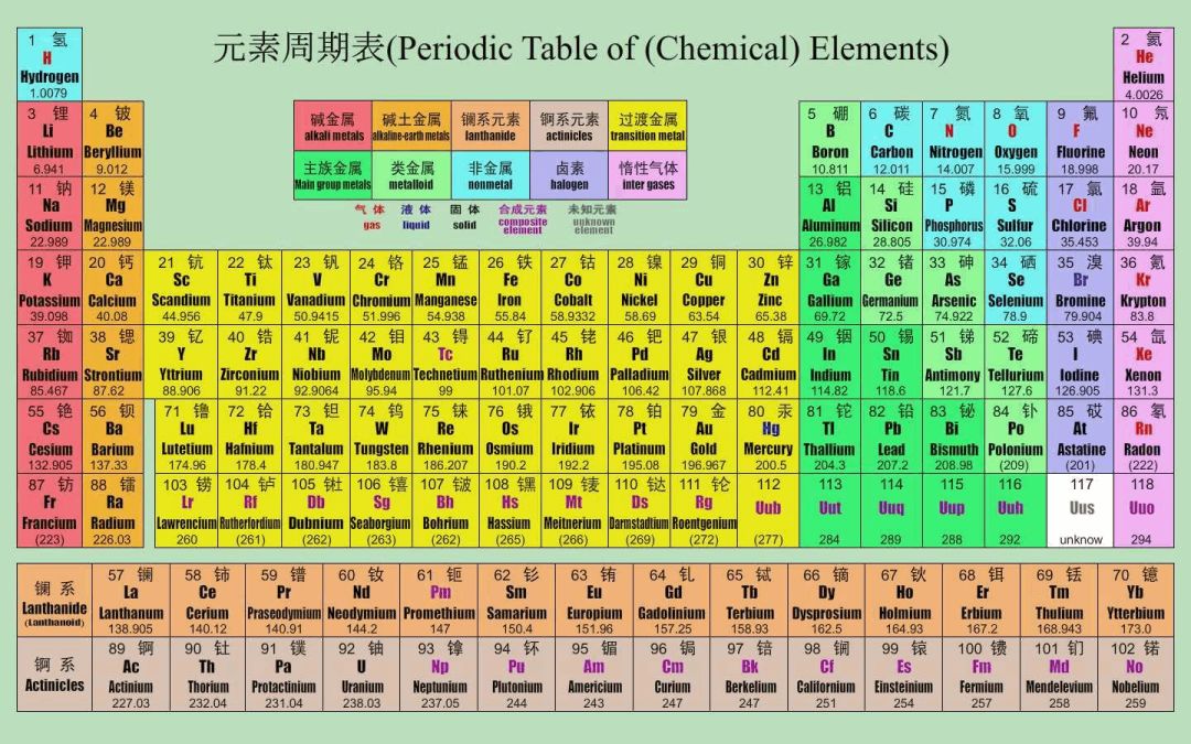 Nature疾呼：给学生更多信任！牛津大学董事呼吁停止填鸭式科学训练