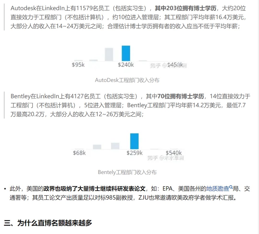 热议！为什么现在国内直博比保研硕士更容易，中国真的需要这么多的博士吗？