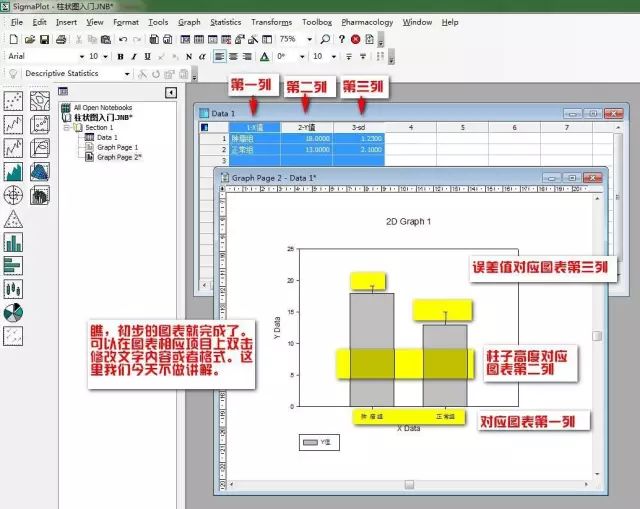 SigmaPlot制图：柱状图制作实例讲解教程带你快速入门