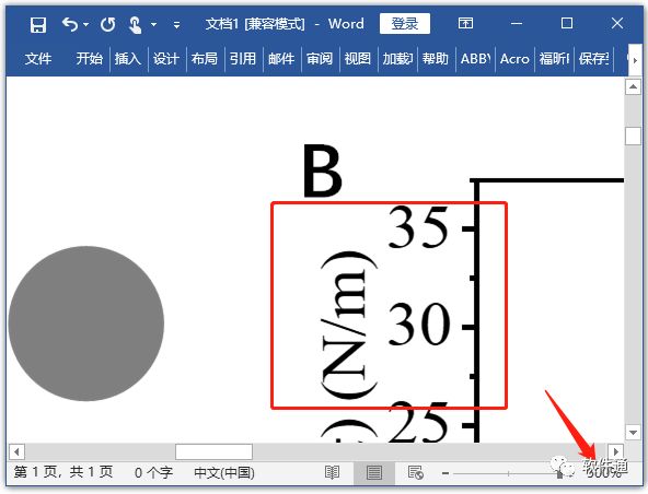 从一篇Science文章，告诉你怎么对数据图进行排版（PPT拼图篇）