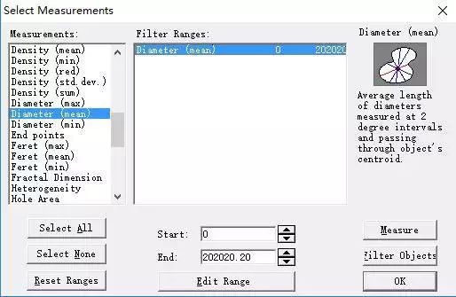 【技能】Image Pro Plus — 如何统计分析颗粒粒径？