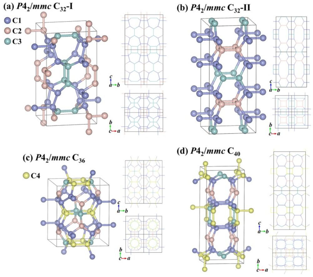 【计算论文精读】基于密度泛函理论，在P42/mmc空间群中设计4种新的三维sp3杂化碳同素异形体