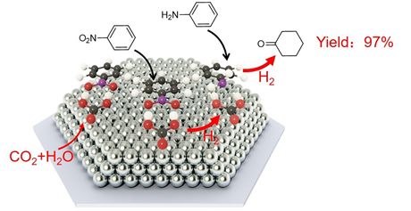 【动态】上交陈接胜＆李新昊教授课题组：Pd金属表面修饰碳酸分子高选择性催化硝基苯加氢制备环己酮