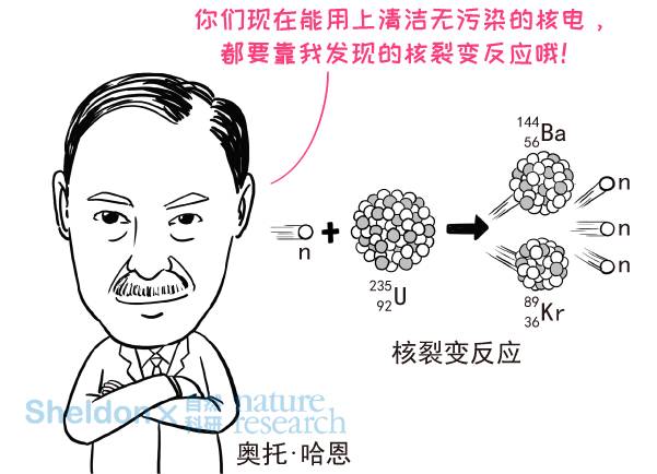 【震惊】以一国之力打压学术交流，Nature居然也被拉黑八年！