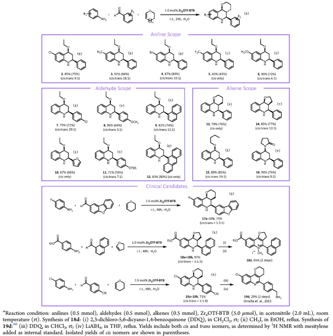 林文斌课题组JACS：“降维打击”有奇效！二维MOF酸催化剂