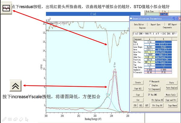 干货丨XPS数据处理神器CasaXPS，快速上手只需五步