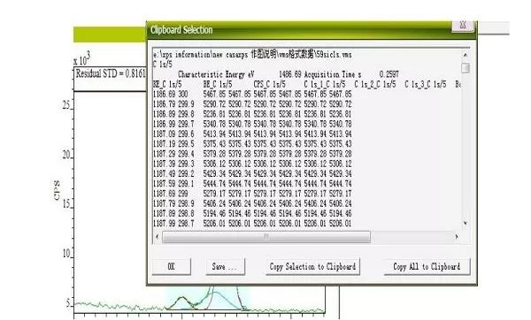 干货丨XPS数据处理神器CasaXPS，快速上手只需五步