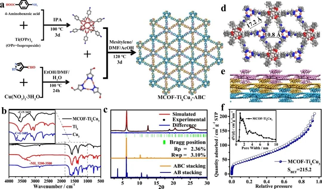 华南师大兰亚乾等人，最新Nature子刊！