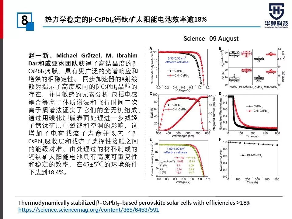 最全！2019年度刷爆朋友圈的太阳能电池Nature/Science工作汇总