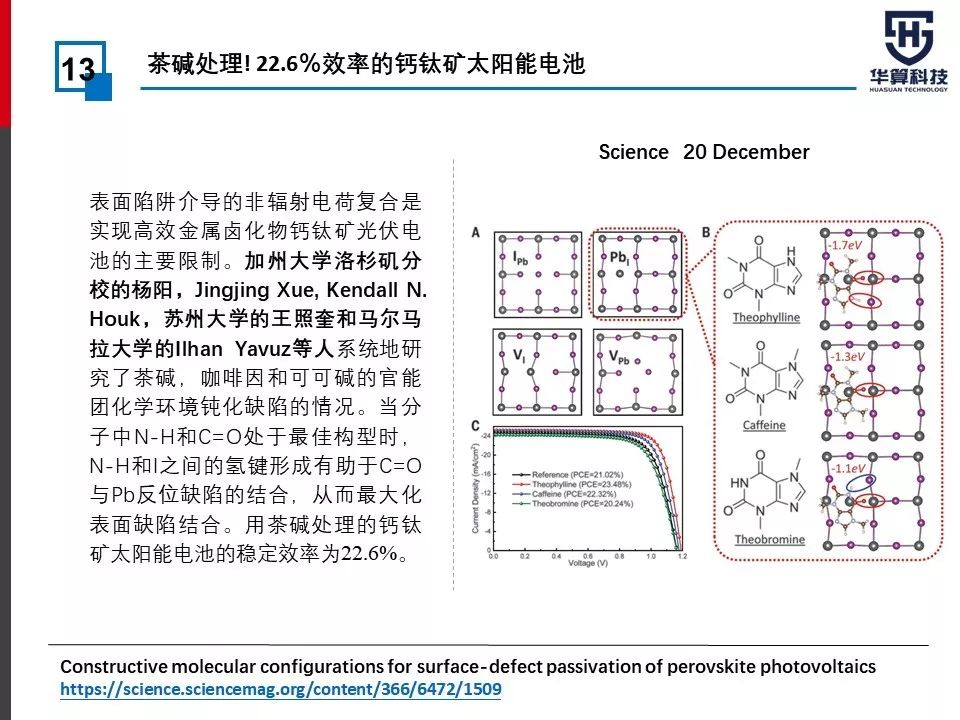 最全！2019年度刷爆朋友圈的太阳能电池Nature/Science工作汇总