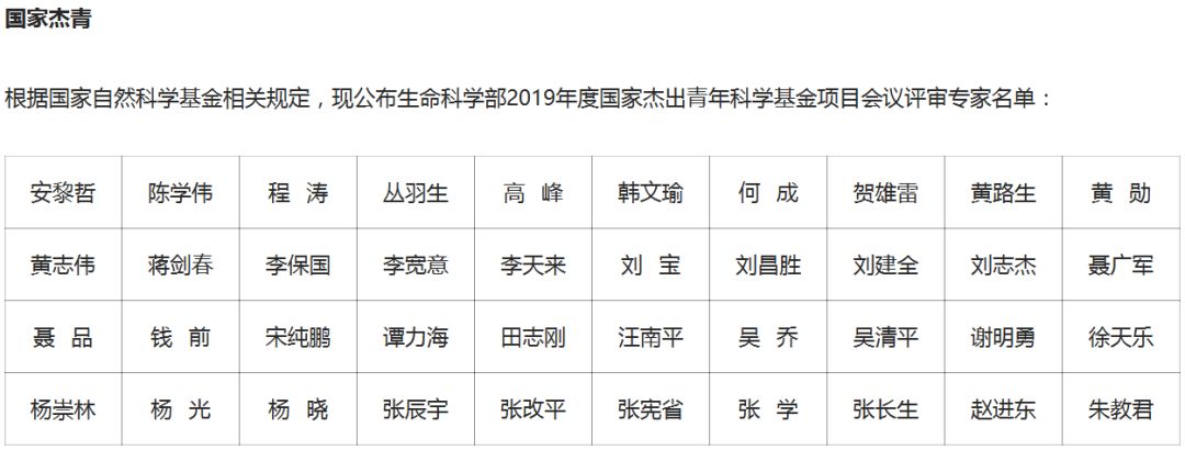 最新！2019年国家自科基金项目评审专家组名单（八大学部）