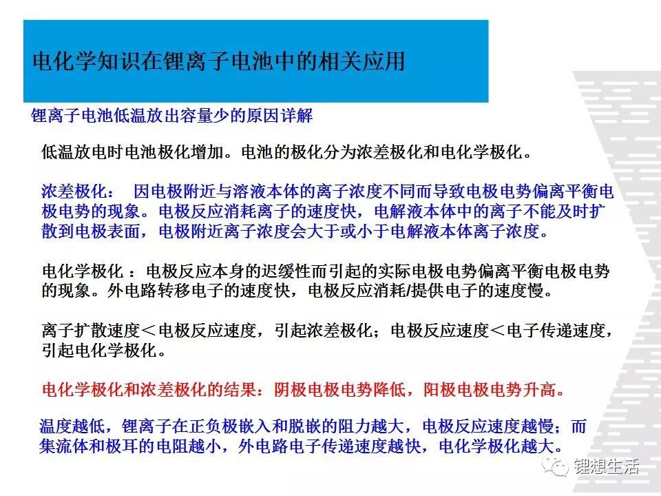 【专业干货】电化学知识在锂离子电池中的相关应用